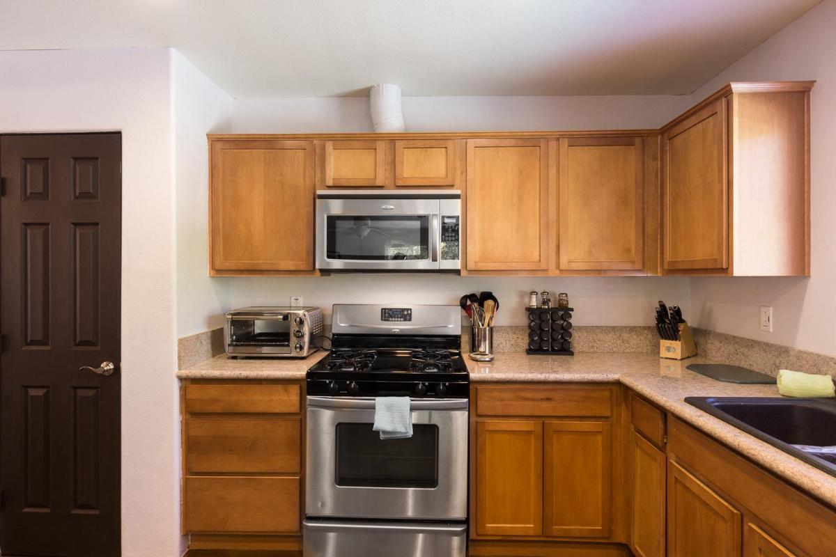 Popular attractions Area Nearby Property